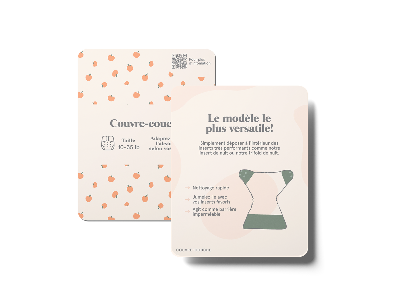 Ensemble de fiches descriptives