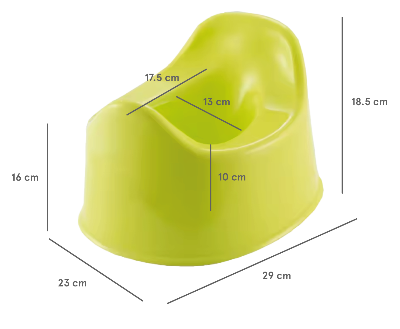 Mini Trône