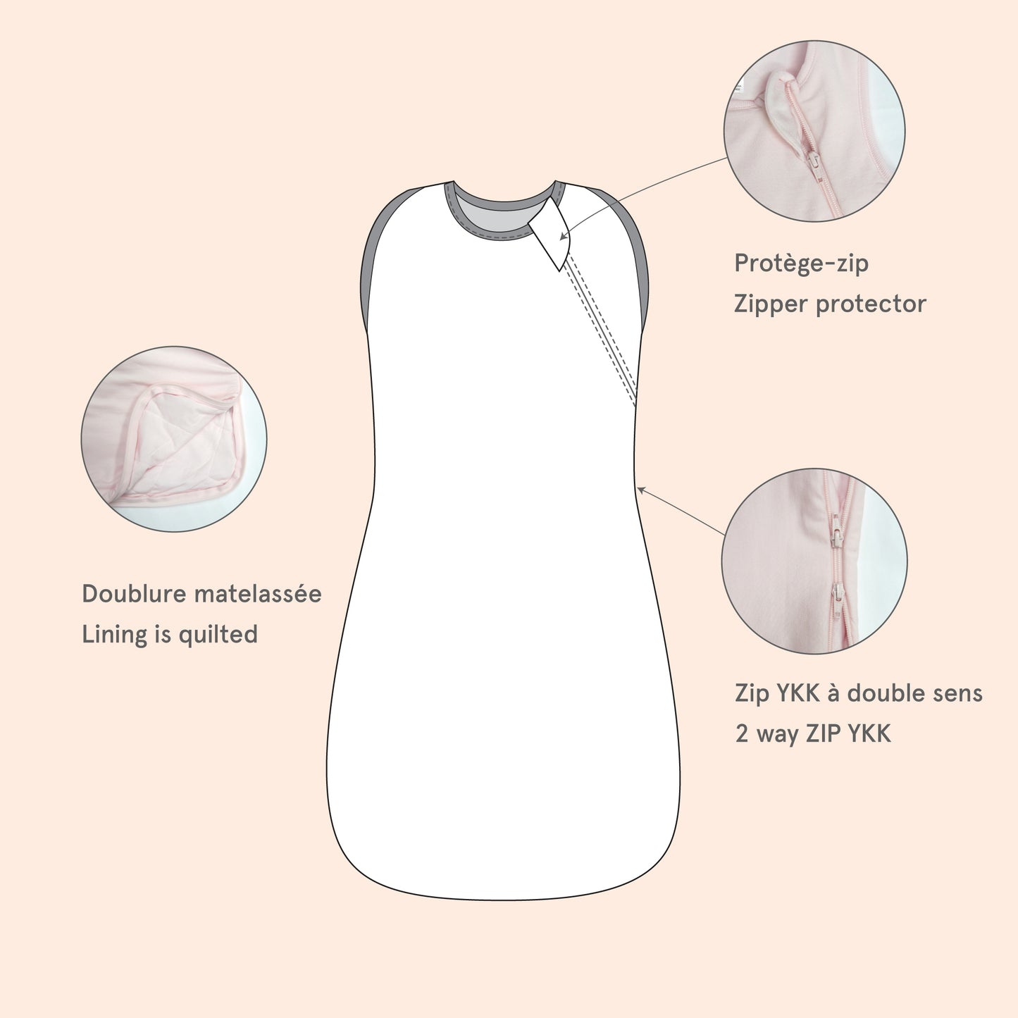 Sac de nuit - LPO X Coccoli